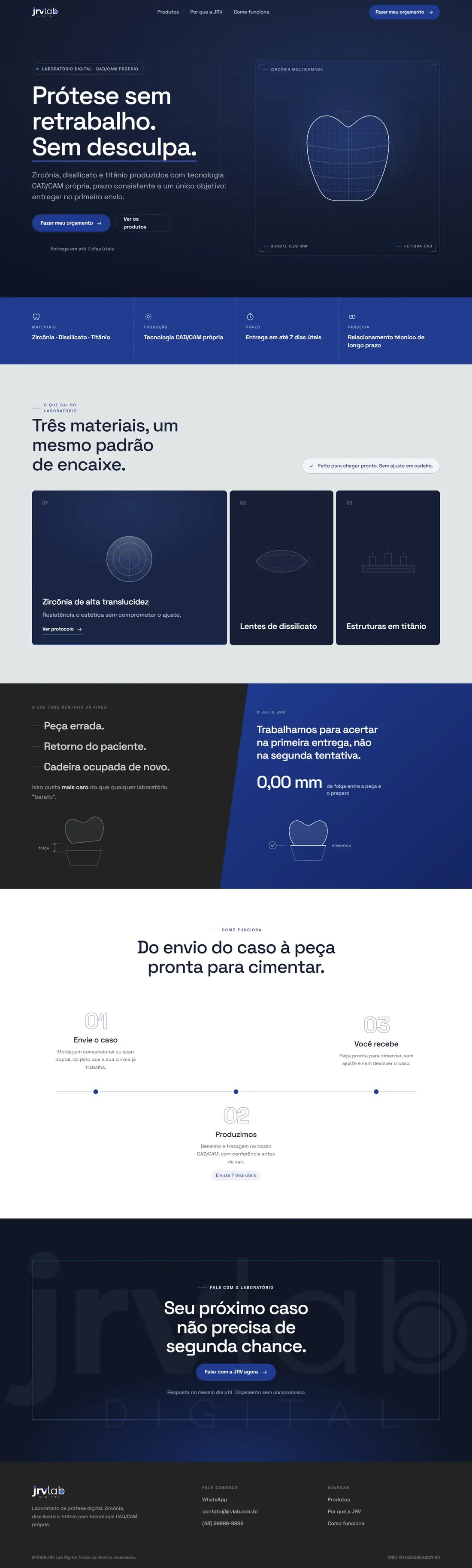 Landing page JRV Lab completa
