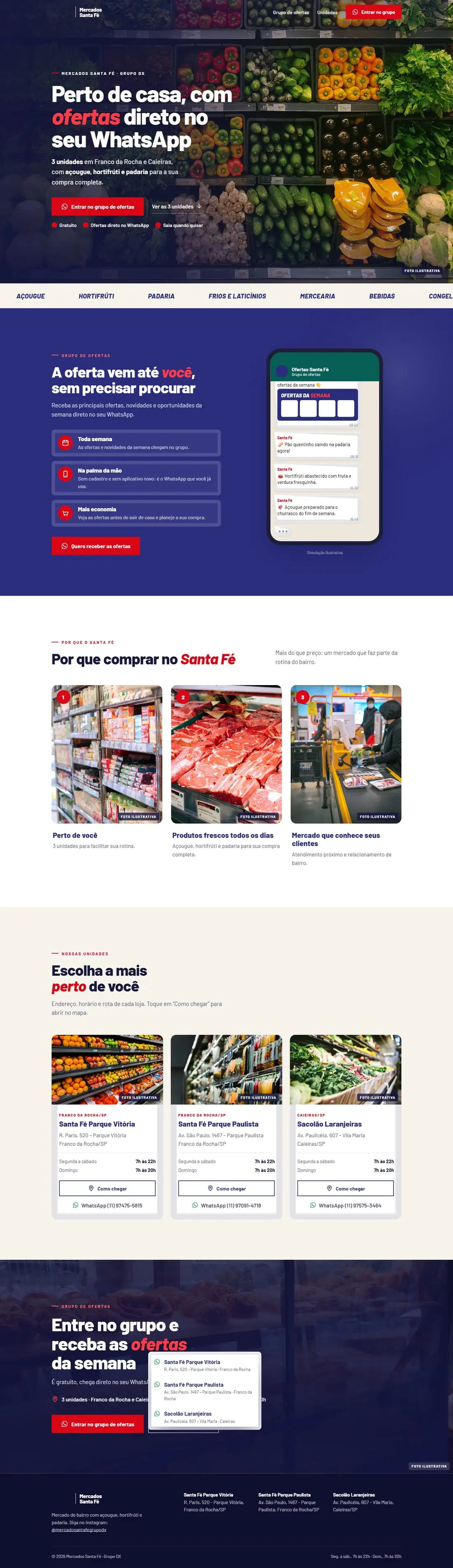 Landing page Mercados Santa Fé completa